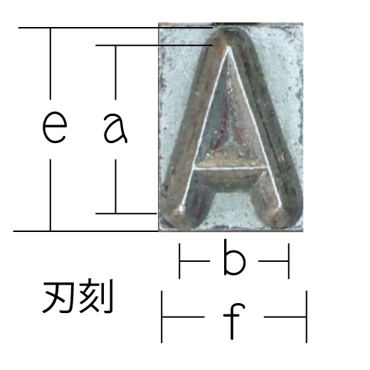 文字刻印先端形状