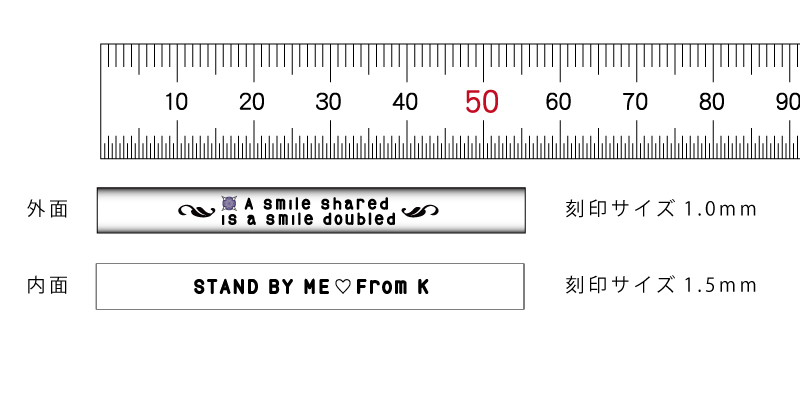 刻印イメージ画